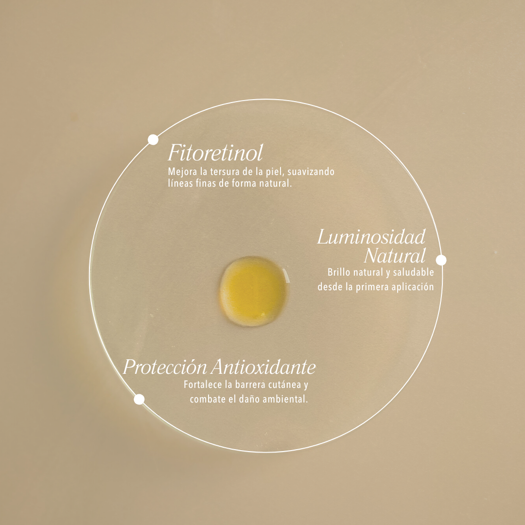 Aceite Facial Revitalizante con Fitoretinol y Coenzima Q10